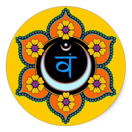 Il Secondo Chakra: Svadhishtana
