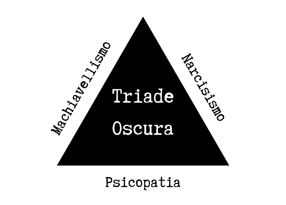 Attenzione alla Triade Oscura: Narcisismo, Machiavellismo e Psicopatia